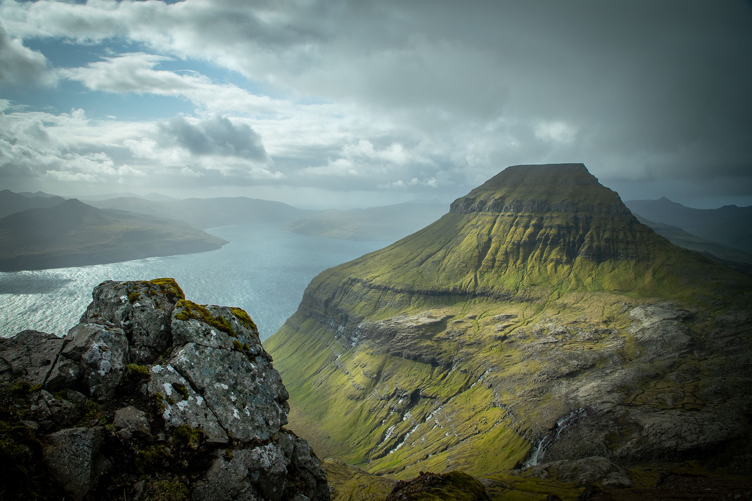 Faroe Island 2023 Trip Report